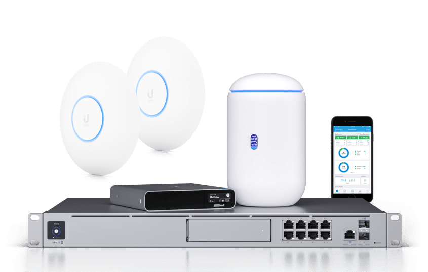 Ubiquiti Unifi